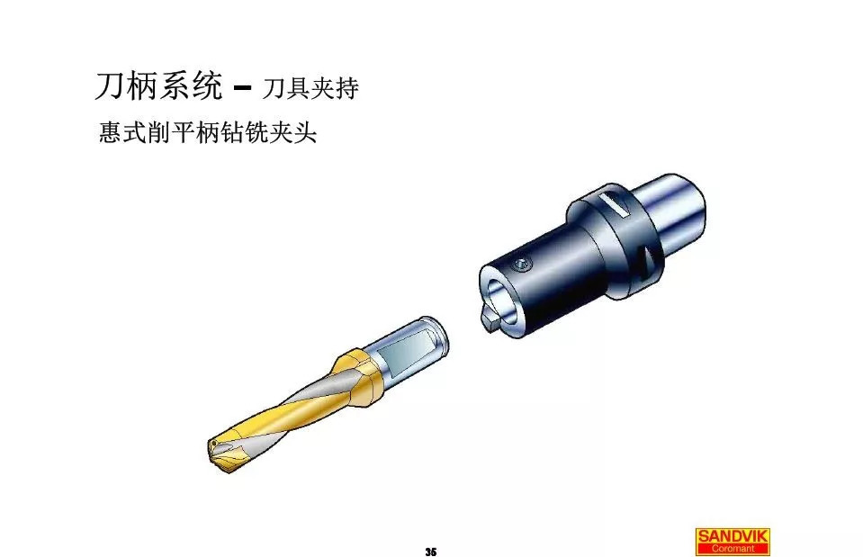 40張圖解加工中心的刀柄系統，聰明人都收藏了(圖35)