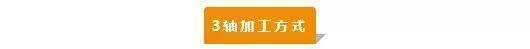 【新手必看】3軸、3+2軸、5軸加工的區別是什么？(圖1)