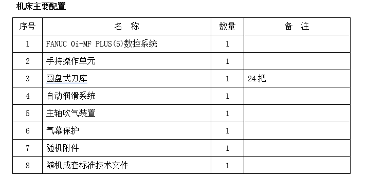 線軌立式加工中心VM1475L(圖1)