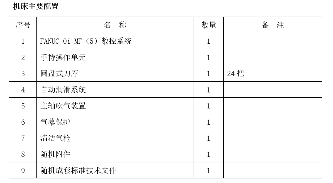 臥式加工中心HM63H(圖1)